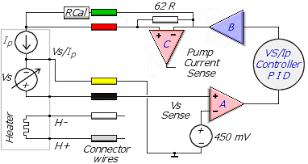 Ntk designs its o2 sensor replacement to the same fit, form and function of original equipment auto oxygen sensors. How 5 Wire Sensors Work Tech Edge