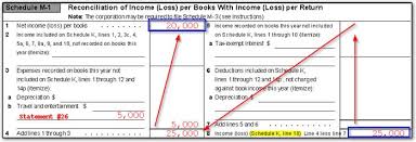 Maybe you would like to learn more about one of these? 1120s Calculating Book Income Schedule M 1 And M 3 K1 M1 M3