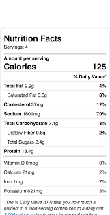 Low Carb Shredded Chicken Tacos Recipe Recipe Nutrition Calculator Keto Chocolate Mug Cake Keto Bread