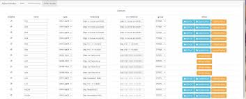 1000 Bitcoins Price