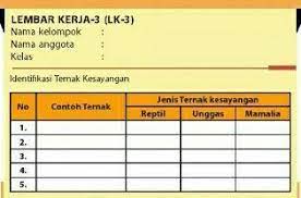 We did not find results for: Tugas Prakarya Kelas 8 Bab 3 Tentang Budi Daya Ternak Kesayangan Bab 3 Hal 90 Brainly Co Id