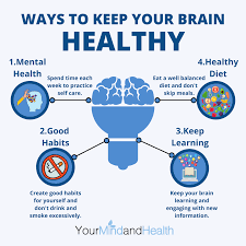 Post apps that are on sale. Ways To Keep Your Brain Healthy Infographic For You Mindfulness