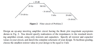 Solved Filter Circuit Of Problem 2 Design An Op Amp Inver Chegg Com