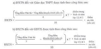 Điểm số có nhiều thí sinh đạt nhất của môn thi tiếng anh thi thpt quốc gia 2018 là 3 điểm. Ä'iá»ƒm Liá»‡t Thi Thpt Quá»'c Gia La Máº¥y Ä'iá»ƒm