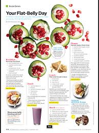 Pin By Rosa Zibell On Health And Fitness Flat Belly Foods Flat Belly Diet Plant Based Diet Plan