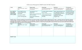 Goals Chart Template Westcoastgroup Co