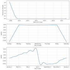 (pltr) stock price, news, historical charts, analyst ratings and financial information from wsj. L44slgqrs9srxm