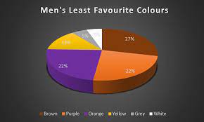 We did not find results for: Free Ebook Sell The Right Colour The Power Of Colour In International Ecommerce