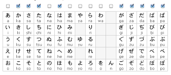 textfugu 6 how to study hiragana