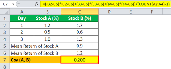 Excel does such a great job in calculating correlation and covariance that it is not necessary to memorize the formulas of covariance and correlation, but here they are, along with examples worked out in excel: Covariance Meaning Formula How To Calculate