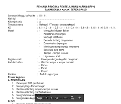 Saya kuliah tahun 2015 dengan jurusan pendidikan jasmani kesehatan dan rekreasi di universitas negeri yogyakarta dan lulus pas april 2019. Berkas Paud 2017 Rkh Semester 2 Lengkap Semua Tema Cara Golden