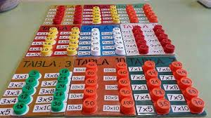 Ideas Creativas Para Estudiar Las Tablas De Multiplicar Aprender Las Tablas De Multiplicar Tablas De Multiplicar Tablas De Multiplicar Jugando