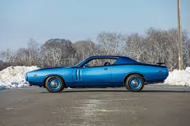 Image result for Medium Dark Blue 1971 Dodge