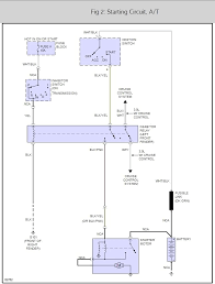 Auto parts 2005 nissan serena radiator oem 21410 cy000. 70 New 1995 Nissan Pathfinder Starter Wiring Diagram Nissan Pathfinder Nissan Pathfinder