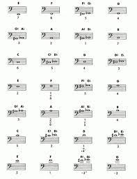 Trombone Notes And Positions Trombone Trombone Music Trombone Sheet Music