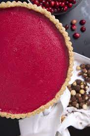 Pin On Pies And Tarts