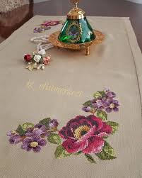 Ana Paula Costa Adli Kullanicinin Kanaviceler Panosundaki Pin Kanaviceler Kanavice Crewel Embroidery