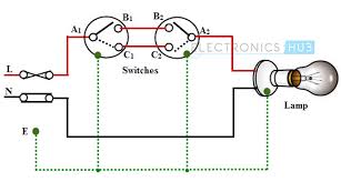 Iec 60364 iec international standard. Electrical Wiring Systems And Methods Of Electrical Wiring