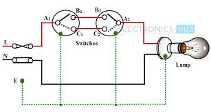 Circuitdiagram.net provides huge collection of electronic circuit design : Electrical Wiring Systems And Methods Of Electrical Wiring