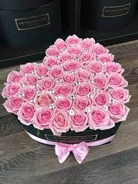 Maybe you would like to learn more about one of these? Roses Bouquet Birthday Flowers Bouquet Beautiful Pink Roses Birthday Flowers