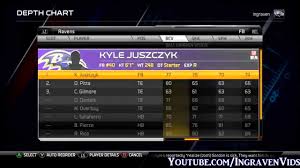 Madden 15 Team Player Ratings Baltimore Ravens Roster And Depth Chart