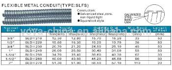 Pvc Coated Flexible Metal Conduit Buy Pvc Coated Metal Flexible Conduit Liquid Tight Flexible Metal Conduits Liquid Tight Explosion Proof Plastic