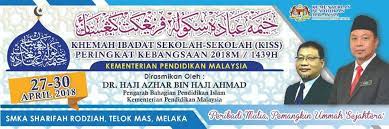 Mu'atabah dan mu'aqabah, mengecam keburukan yang dikerjakan dan. Sektor Pendidikan Islam Melaka Sakk Kal
