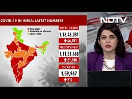 Check out top news from singapore and around the world. Covid 19 News India Sees Biggest Single Day Surge In Coronavirus Cases Since Early November Youtube