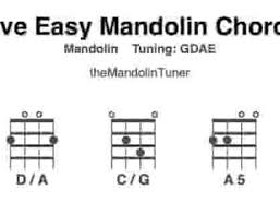 Mandolin Chords E Minor