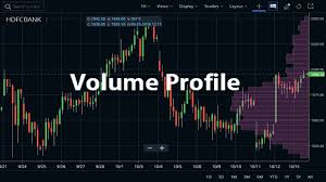 Volume Profile Indicator Strategy Tradingview Formula
