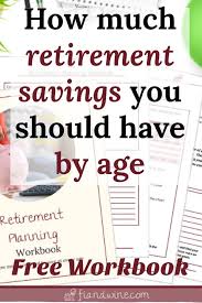 this is what your retirement savings by age needs to be