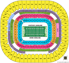 At the 50 yard line behind home team sideline. Bank Of America Stadium Seating Chart Bank Of America Stadium Event Tickets Schedule