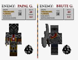 For the newest crafting recipes list, please go to crafting recipes list all the furniture . Assassincraft Mod Crafting Recipes Minecraft Png Image Transparent Png Free Download On Seekpng