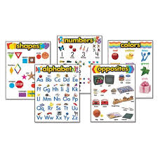 Buy Trend Kindergarten Basic Skills Learning Chart Theme