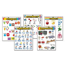 buy trend kindergarten basic skills learning chart theme