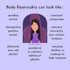 Image result for Body Dysmorphic Disorder