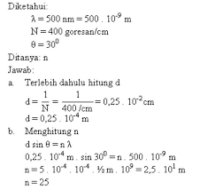 Seberkas sinar monokromatis dengan panjang 5000 a datang tegak lurus pada kisi. Seberkas Cahaya Monokromatik Dengan Panjang Gelombang 5000 Nm Jika Kisi Memiliki 400 Garis Setiap Brainly Co Id