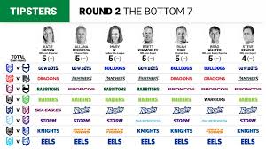 Submitted 2 years ago by melbournemaarns. Nrl Tipping 2020 Round Two Expert Tips Brett Kimmorley Previews Nrl