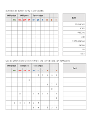 Wie heißen die stellen rechts vom komma? Die Stellenwerttafel Unterrichtsmaterial Im Fach Mathematik Mathematik Mathematikunterricht Tafel
