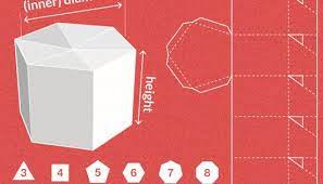 A funny collection of fail pictures. Kerangka Box Burger Mcd Penelusuran Google Kemasan Kotak Hadiah