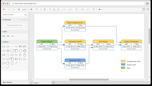 specific online pert chart generator 2019