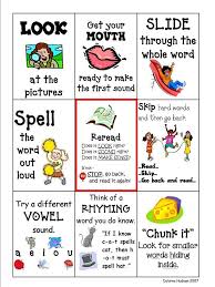 Reading Strategy Posters Google Images Reading Strategy Bookmarks Elementary Reading Reading Bookmarks