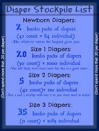 Thank you in advance for your suggestions. Pin On Parenting