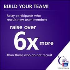 We're looking for volunteers to attend their local american cancer society relay for life event and help promote our advocacy activity. 40 Rfl Logos Ideas Relay For Life Relay American Cancer Society