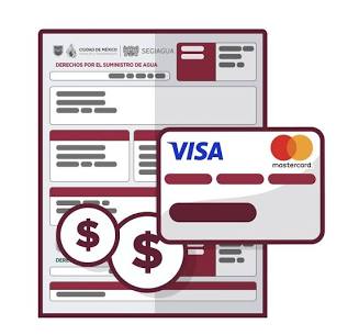 Portal de consulta Sacmex, generada por IA