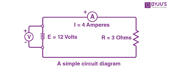 Circuit diagrams show the connections as clearly as possible with all wires drawn neatly as straight lines. Circuit Diagram And Its Components Explanation With Circuit Symbols