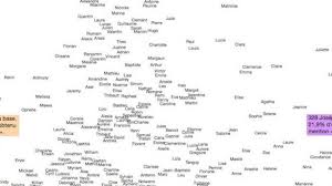 A quoi servent les mentions ? Bac 2017 Avec Votre Prenom Quelles Seraient Vos Chances D Obtenir Une Mention Lci