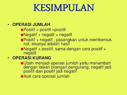 We did not find results for: Penanaman Konsep Penjumlahan Dan Pengurangan Ppt Download
