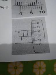 Perhatikan gambar mikrometer sekrup dibawah ini! Perhatikan Gambar Mikrometer Sekrup Berikut Ini Berapakah Milimeter Mm Besar Brainly Co Id