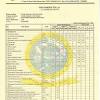 Contoh surat keterangan lulus sementara ketik surat. 1
